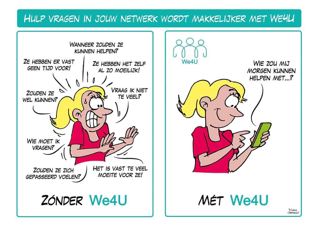 Hulp vragen met We4U